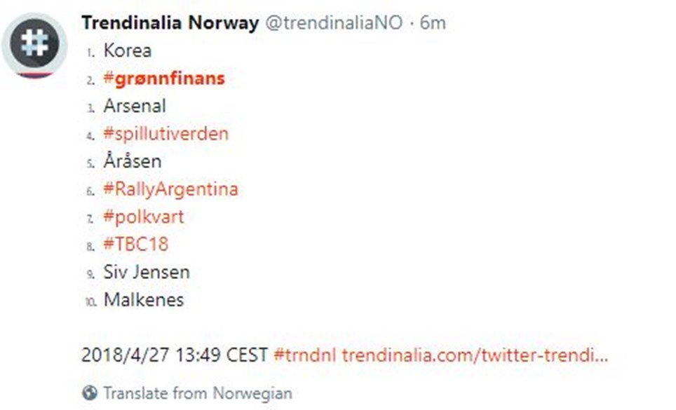 Trend in Norway