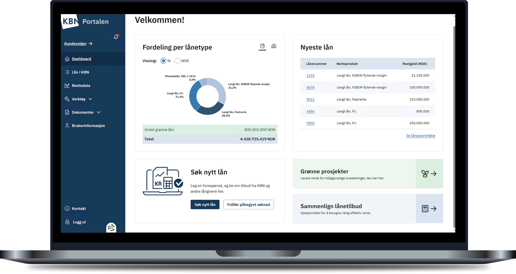 Rekordhøye statsrenter i vestlige land - KBN